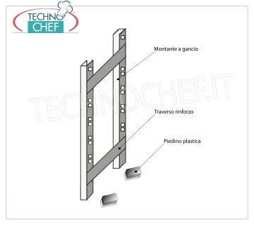 TECHNOCHEF - Fiancata-Spalla per Scaffali a Gancio Inox, Mod.97250+97005+97007 Fiancata-Spalla per scaffali a gancio inox 304 lucido, spessore 20/10, composto da 2 montanti, 2 traverse e piedini in plastica, adatta per ripiani profondi 50 cm, dim.mm.500x25x2500h